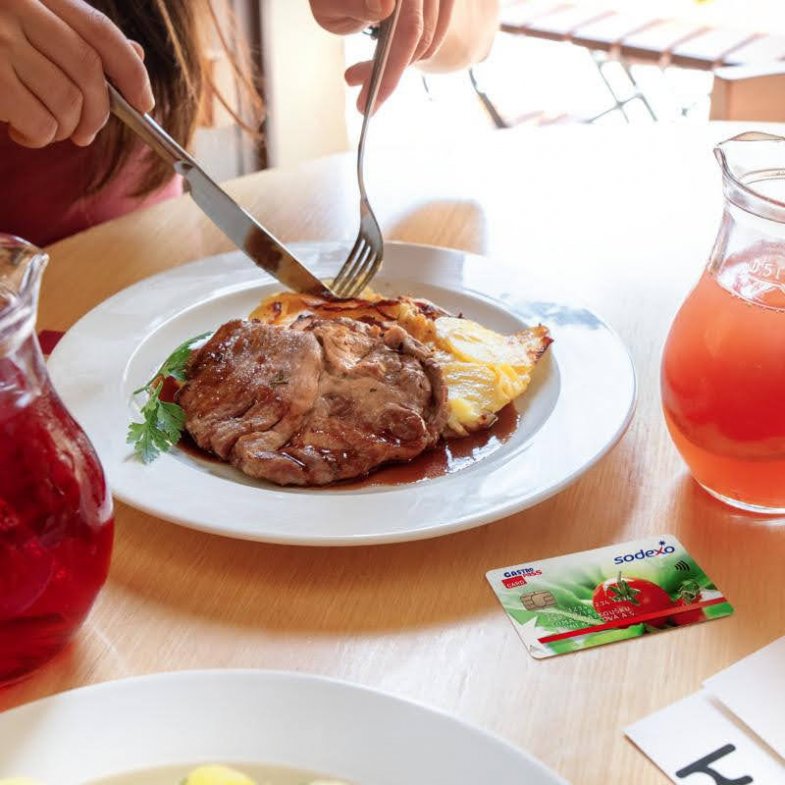 Fotografie jídla s významně pohozenou kartou Sodexho na stole.jpg Fotografie jídla s významně pohozenou kartou Sodexho na stole