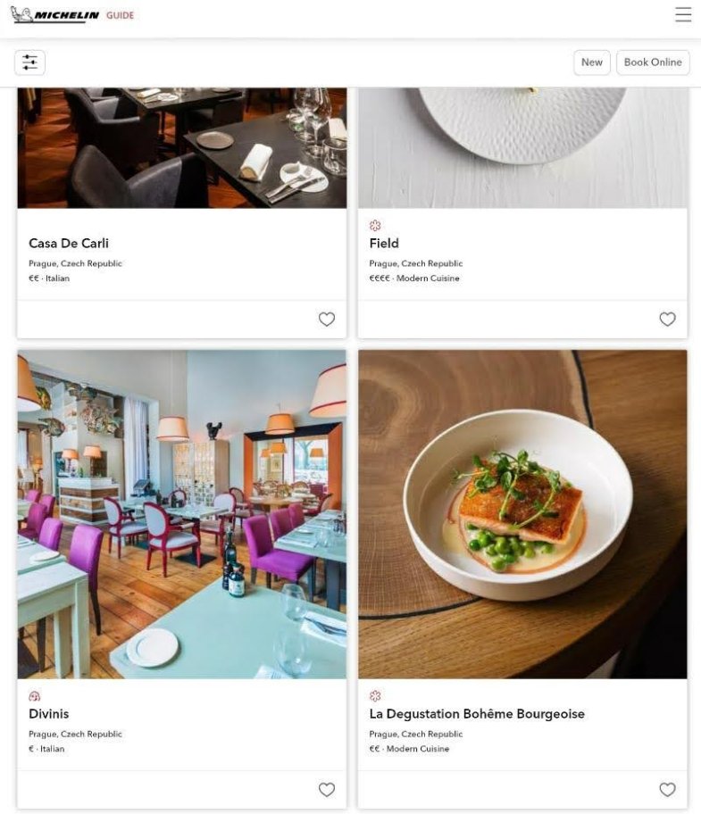 Za loňský rok Michelin doporučení pro Česko zatím nevydal.jpg Za loňský rok Michelin doporučení pro Česko zatím nevydal