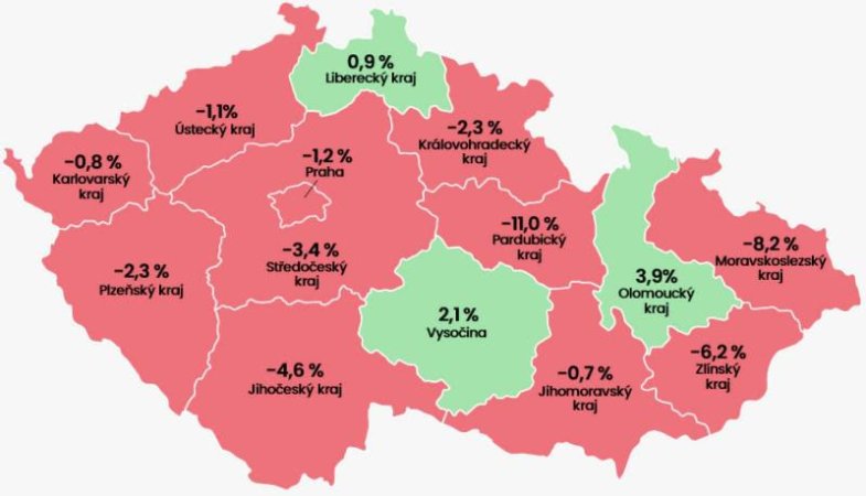 Meziroční srovnání gastro tržeb v regionech; V/2023 vs. V/2022 (Zdroj: Dotykačka).jpg Meziroční srovnání gastro tržeb v regionech; V/2023 vs. V/2022 (Zdroj: Dotykačka)
